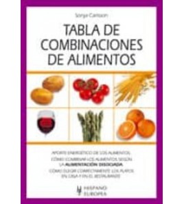 TABLA DE COMBINACIONES DE...